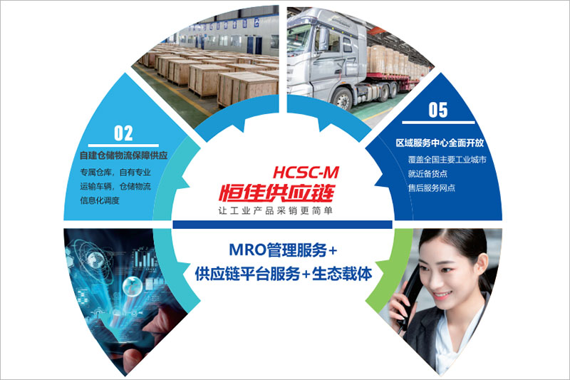 湖南恒佳供应链管理有限公司